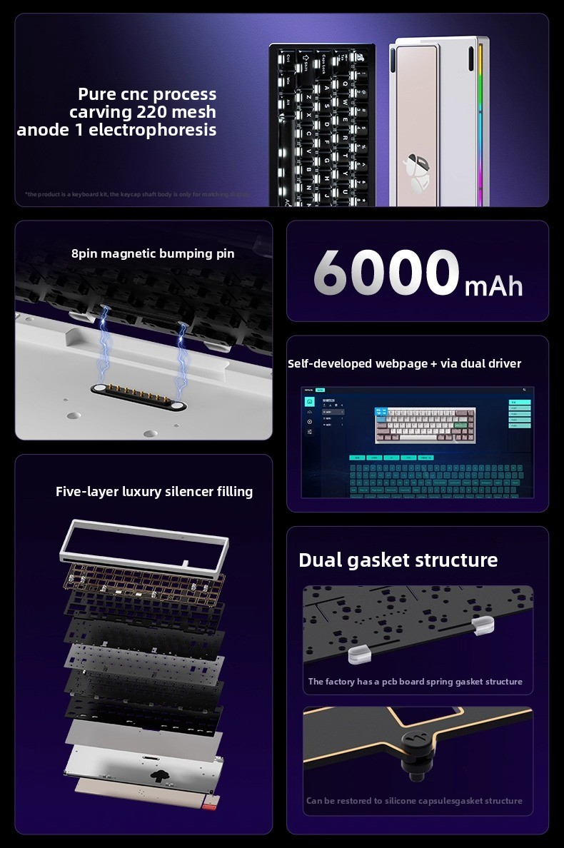 NEW WEIKAV Nut65 Aluminum Allo - Gaming Keyboard Mini ulasan dan harga