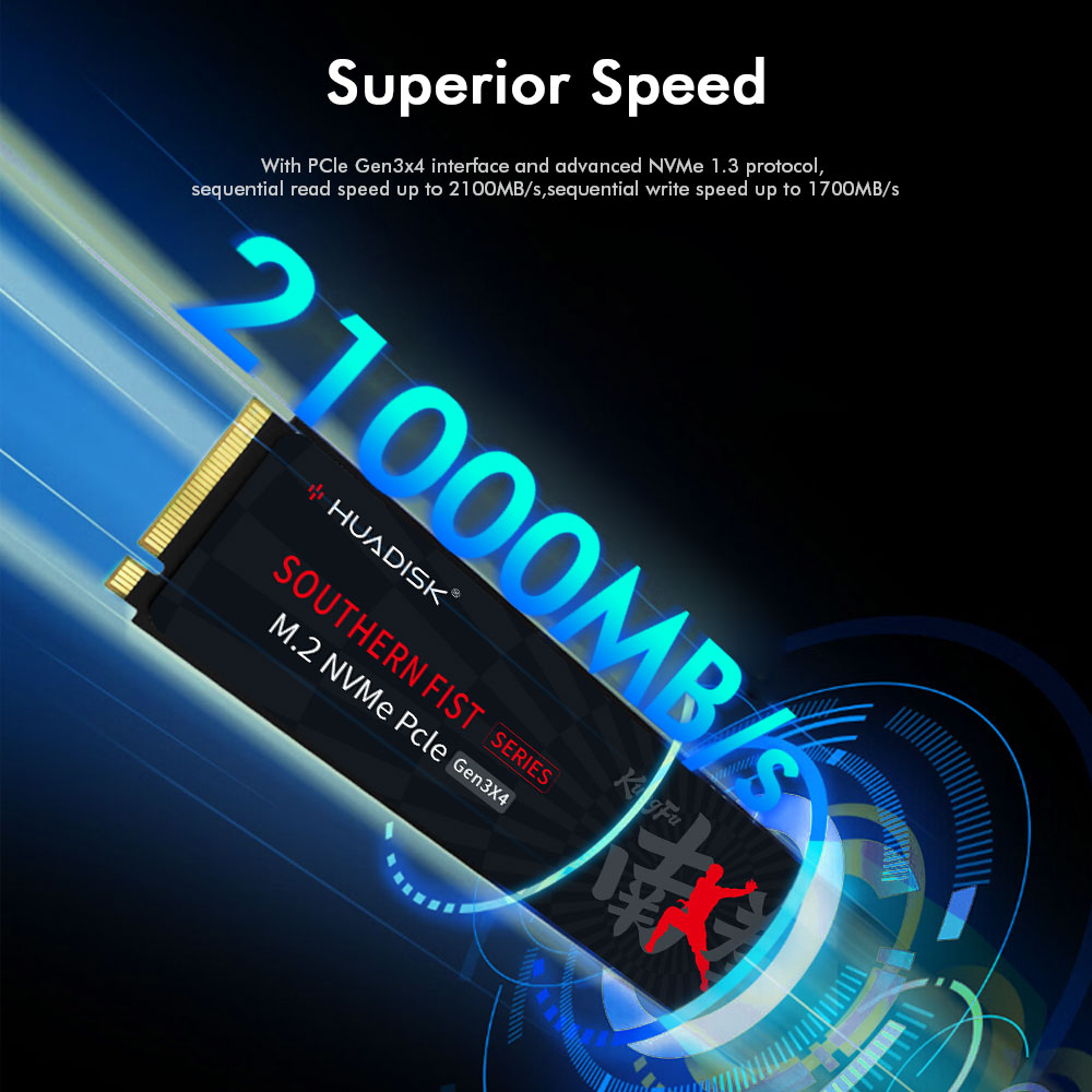 HUADISK SSD NVMe M2 1TB 512GB  - Samsung Ssd 980 Pro ulasan dan harga