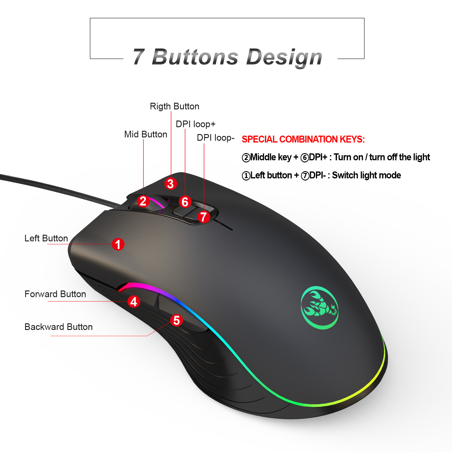 Gamer Keyboard Mouse Combos Te - Gaming Keyboard Mini ulasan dan harga