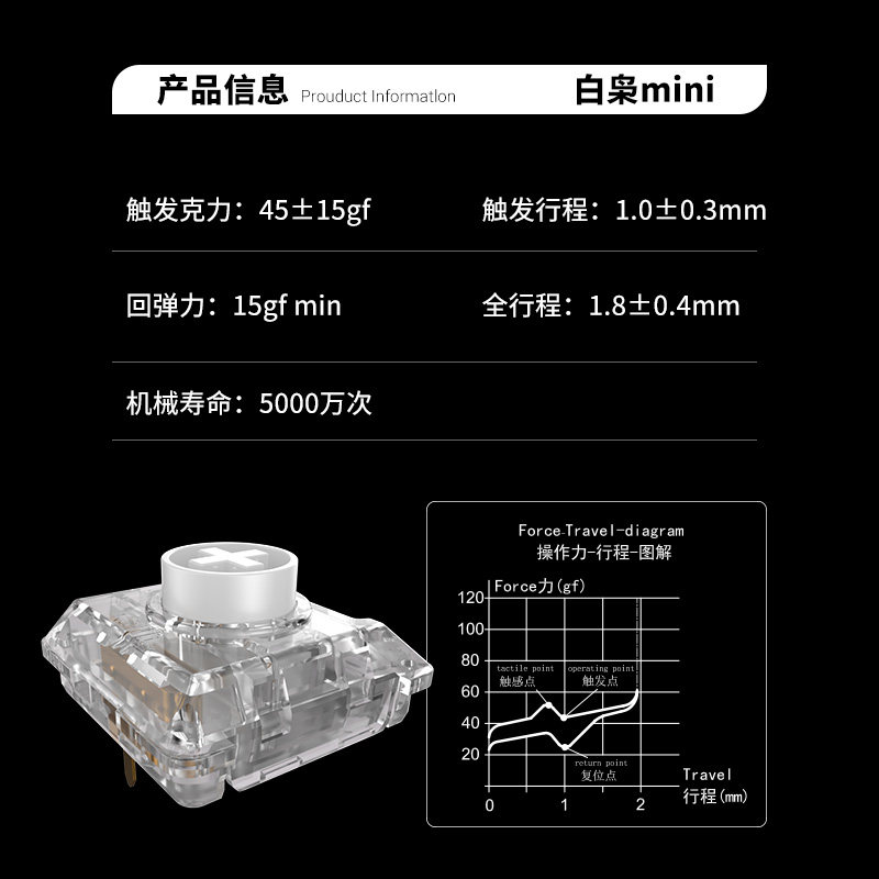 Kailh Choc White Owl Switch Mi - Gaming Keyboard Mini ulasan dan harga