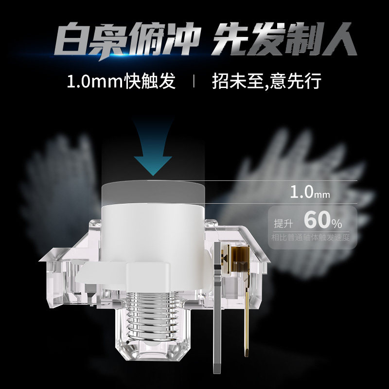 Kailh Choc White Owl Switch Mi - Gaming Keyboard Mini ulasan dan harga